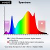 Voost-Spectrum VST120